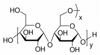 碳水化合物類(lèi)